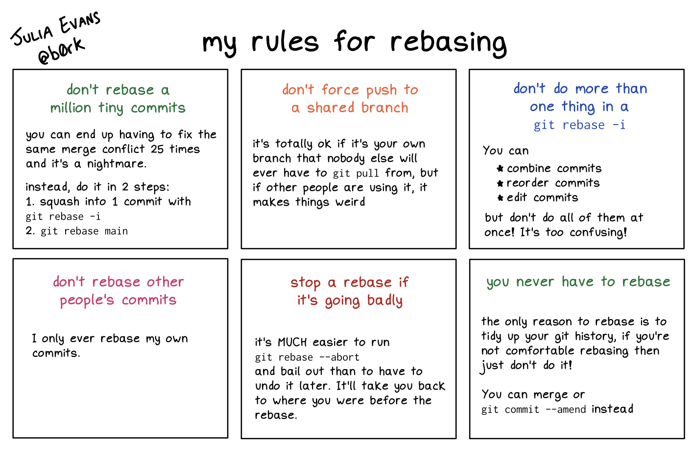Image of a comic. To read the full HTML alt text, click "read the transcript".