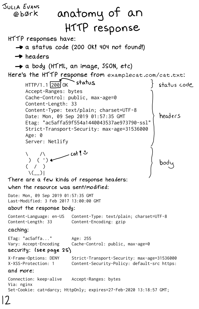 Image of a comic. To read the full HTML alt text, click "read the transcript".