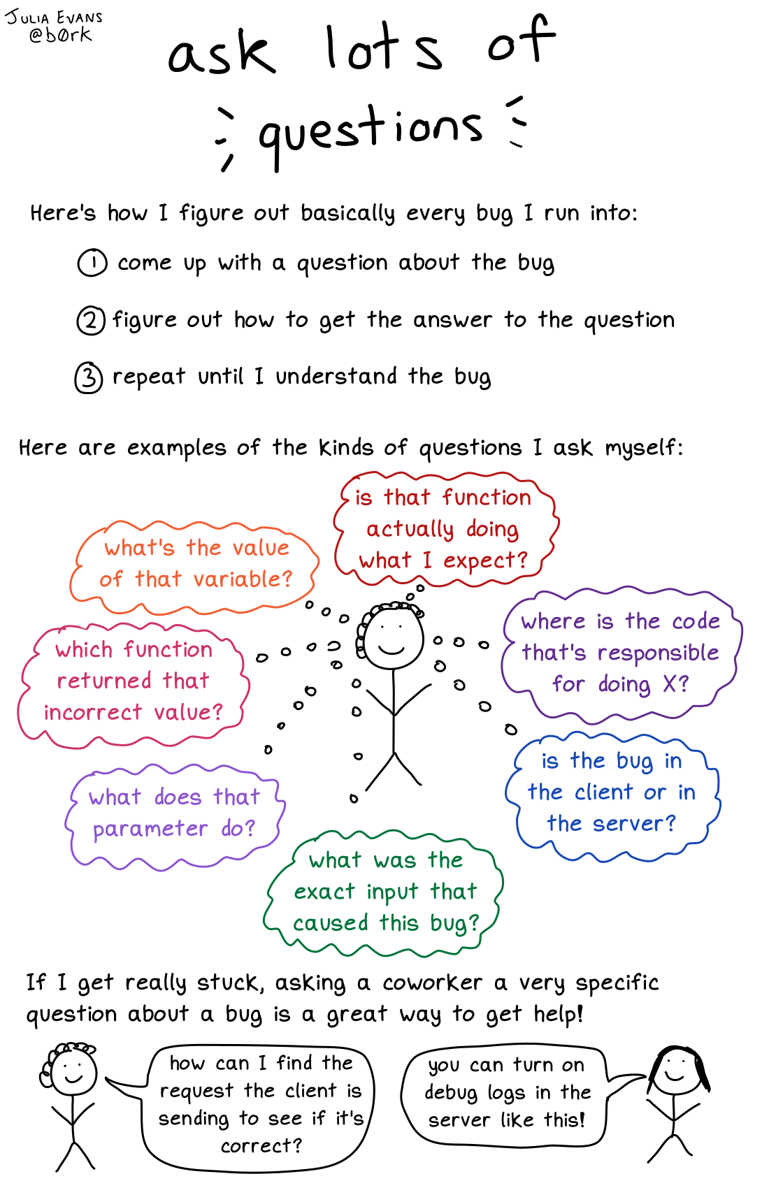 Image of a comic. To read the full HTML alt text, click "read the transcript".