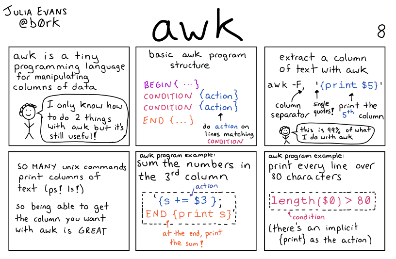 Image of a comic. To read the full HTML alt text, click "read the transcript".