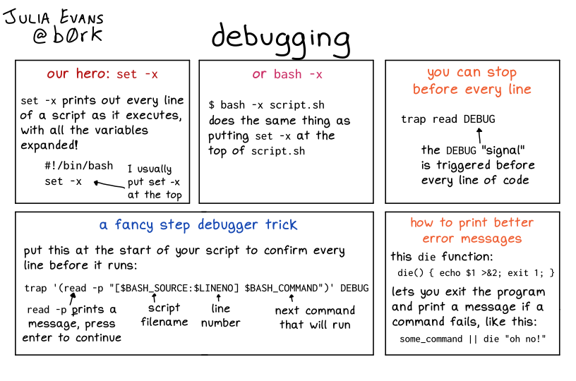 Image of a comic. To read the full HTML alt text, click "read the transcript".