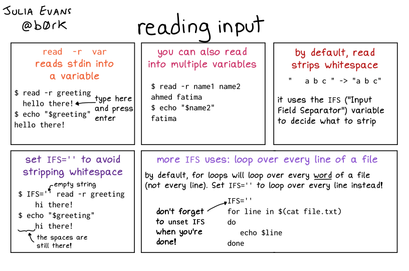 Image of a comic. To read the full HTML alt text, click "read the transcript".