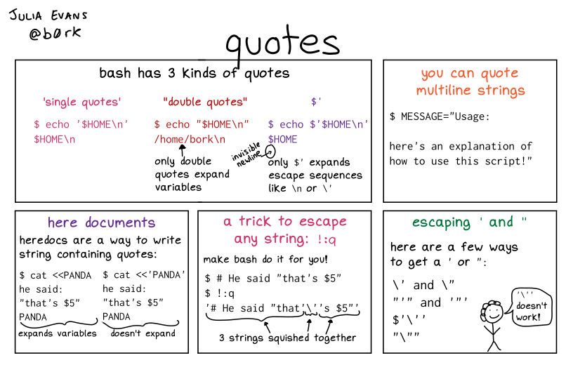 Image of a comic. To read the full HTML alt text, click "read the transcript".