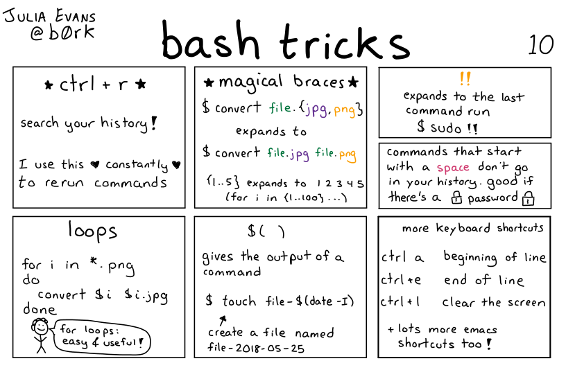 Image of a comic. To read the full HTML alt text, click "read the transcript".
