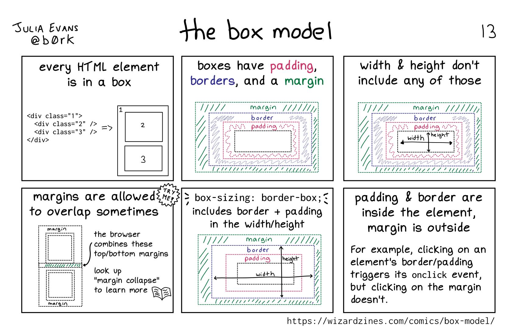 Image of a comic. To read the full HTML alt text, click "read the transcript".