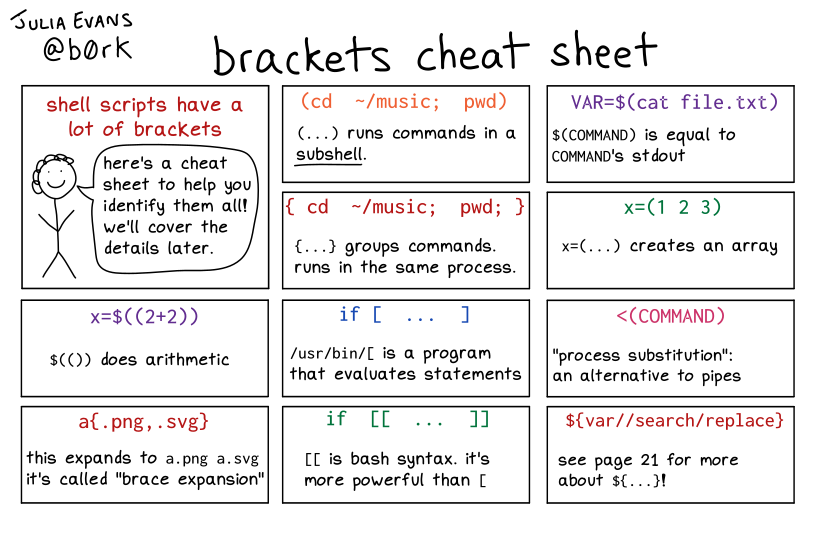 Image of a comic. To read the full HTML alt text, click "read the transcript".