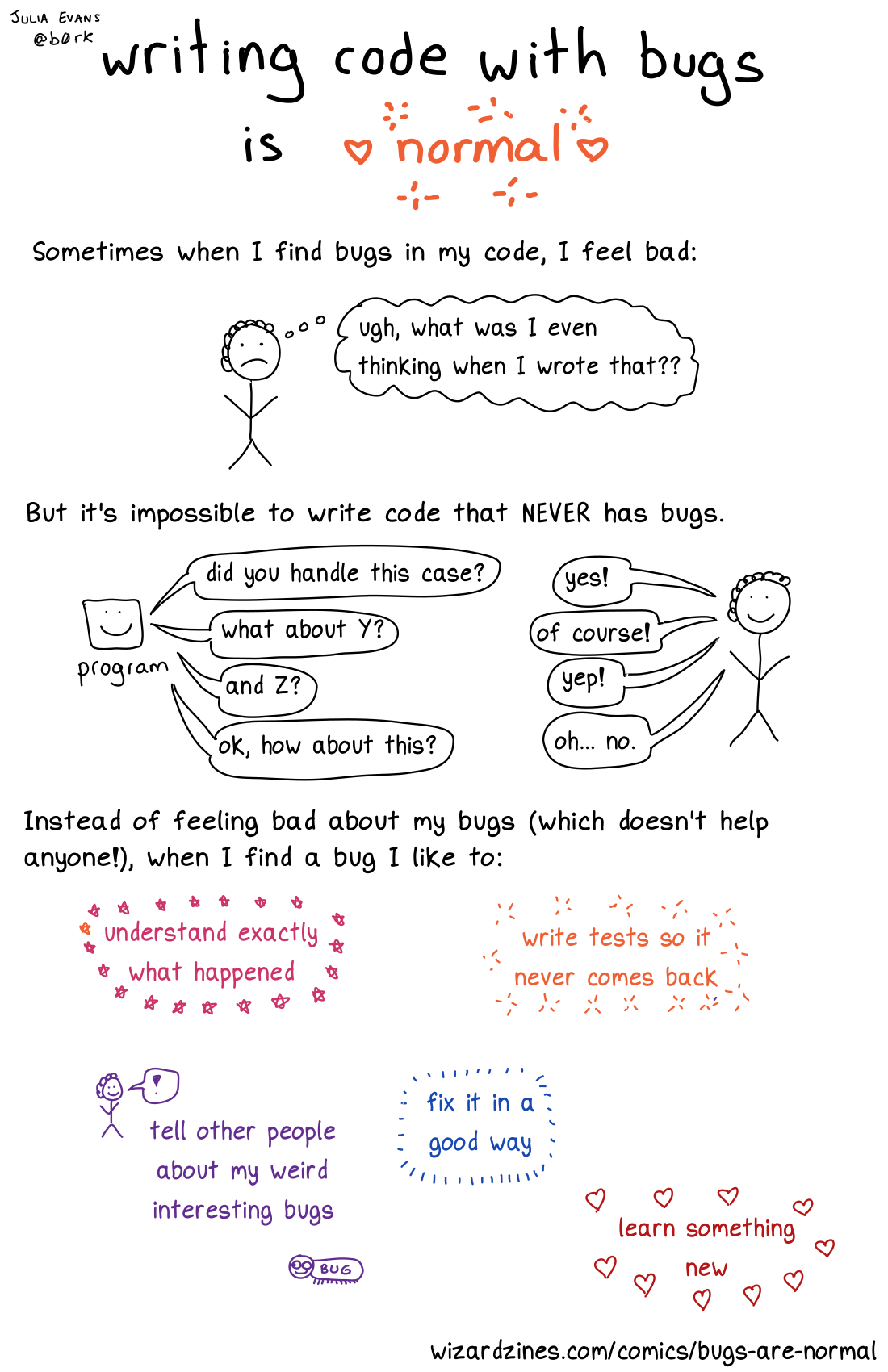 Image of a comic. To read the full HTML alt text, click "read the transcript".