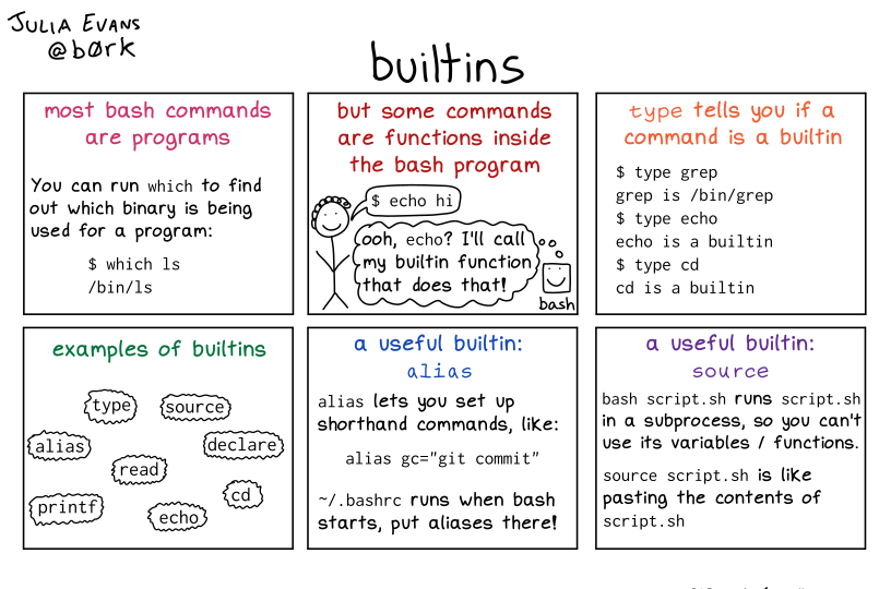 Image of a comic. To read the full HTML alt text, click "read the transcript".