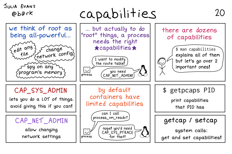 Image of a comic. To read the full HTML alt text, click "read the transcript".