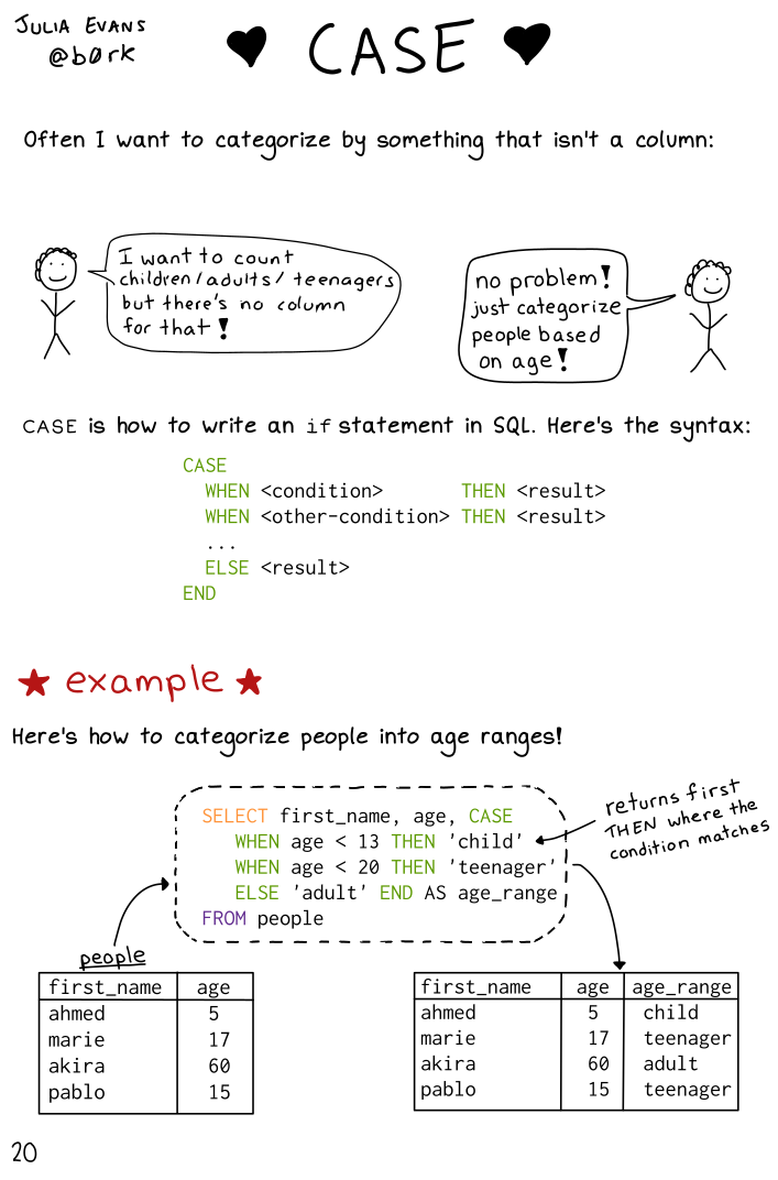 Image of a comic. To read the full HTML alt text, click "read the transcript".
