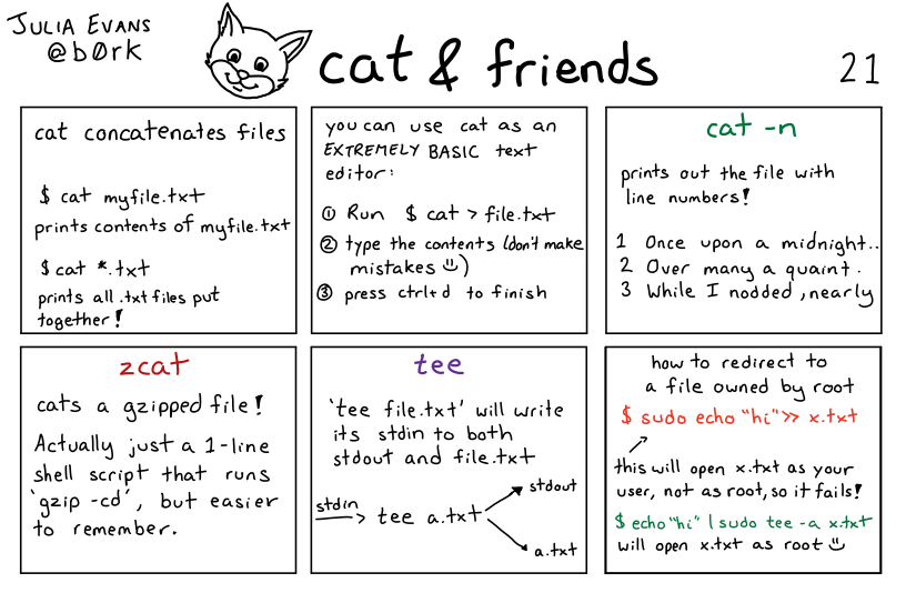 Image of a comic. To read the full HTML alt text, click "read the transcript".