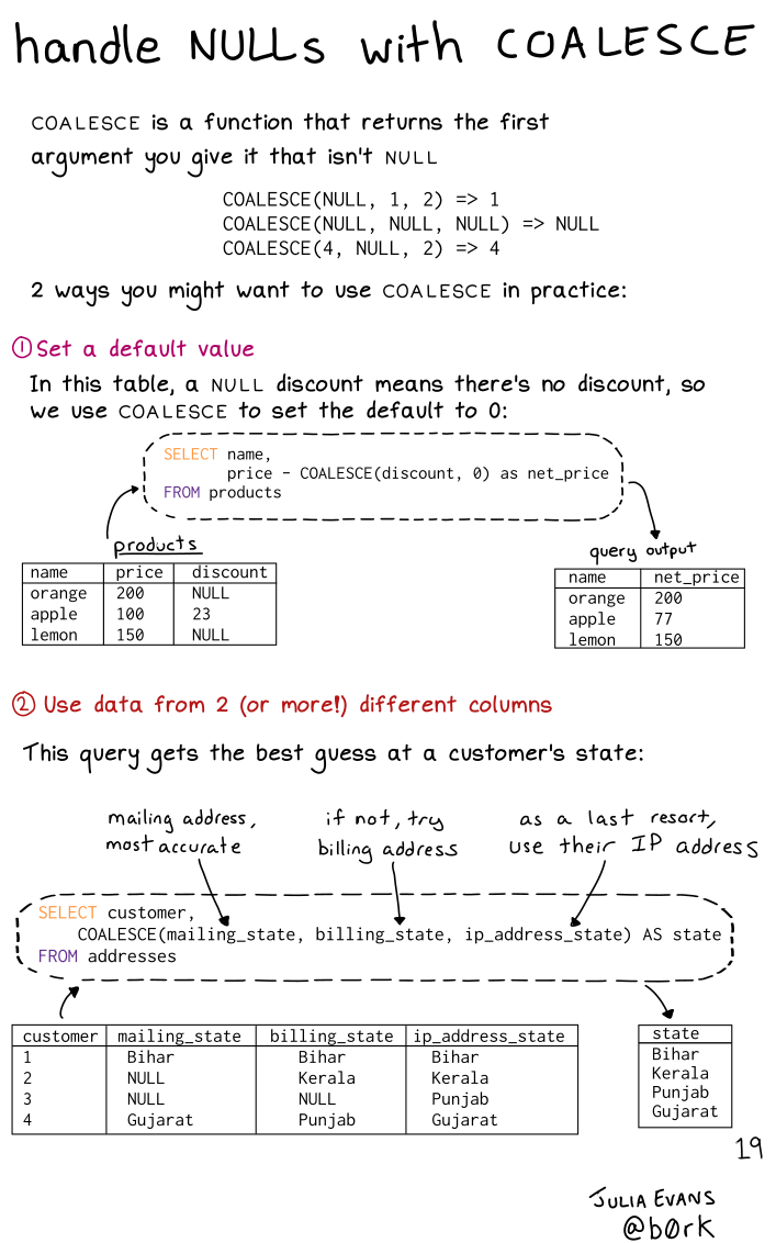 Image of a comic. To read the full HTML alt text, click "read the transcript".