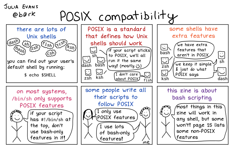 Image of a comic. To read the full HTML alt text, click "read the transcript".