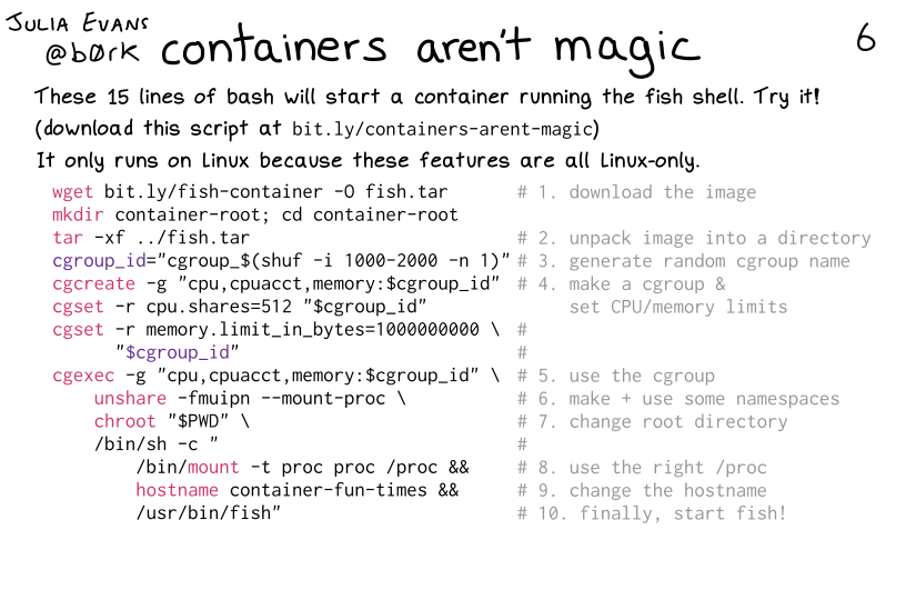 Image of a comic. To read the full HTML alt text, click "read the transcript".