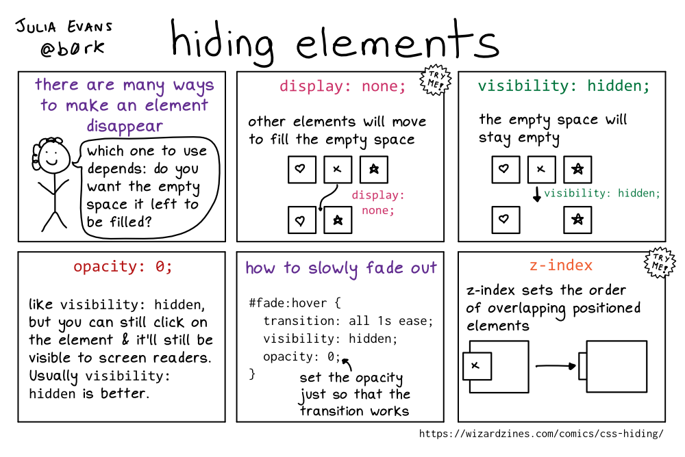 Image of a comic. To read the full HTML alt text, click "read the transcript".