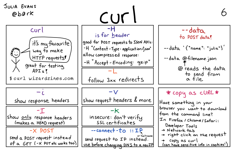 Image of a comic. To read the full HTML alt text, click "read the transcript".