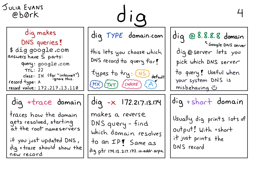 Image of a comic. To read the full HTML alt text, click "read the transcript".