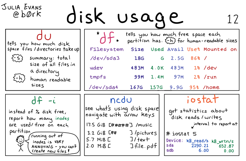 Image of a comic. To read the full HTML alt text, click "read the transcript".