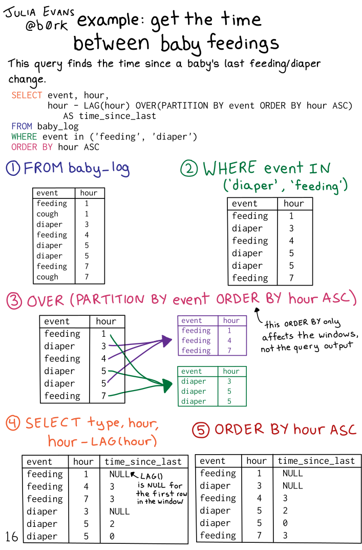 Image of a comic. To read the full HTML alt text, click "read the transcript".