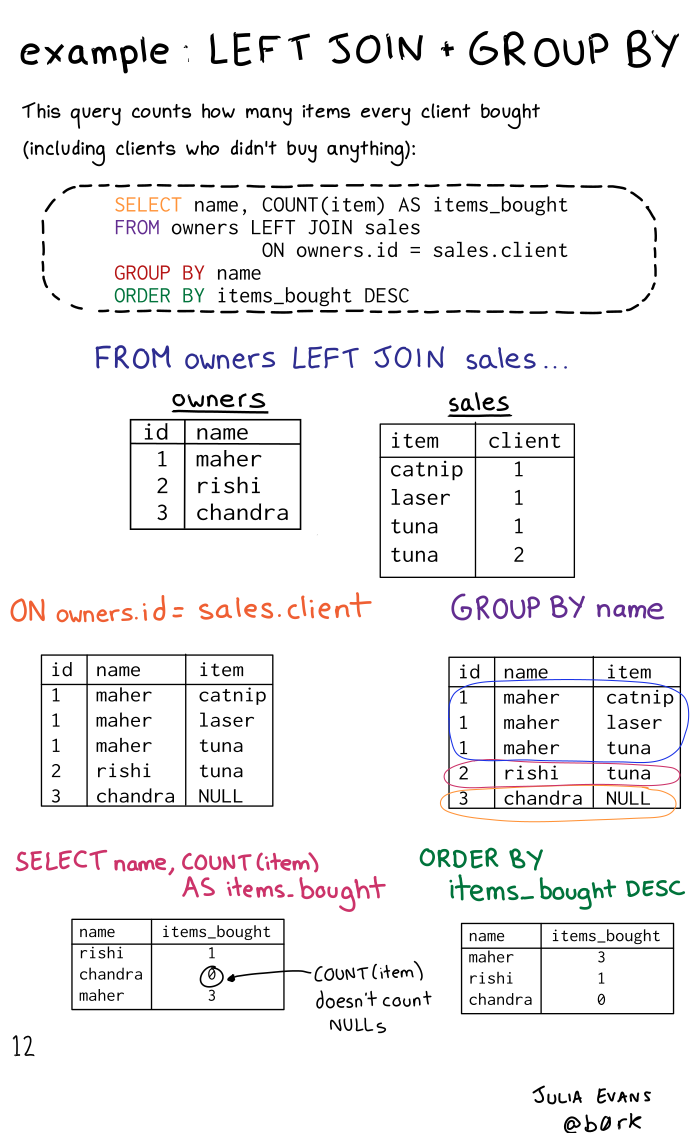 Image of a comic. To read the full HTML alt text, click "read the transcript".