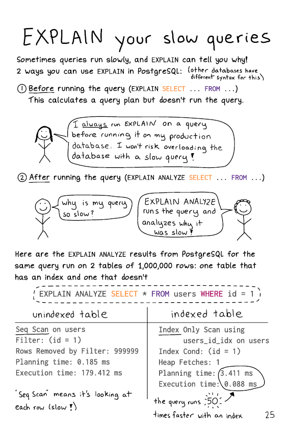 Image of a comic. To read the full HTML alt text, click "read the transcript".