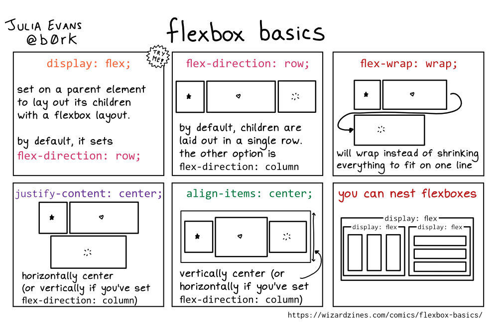 Image of a comic. To read the full HTML alt text, click "read the transcript".