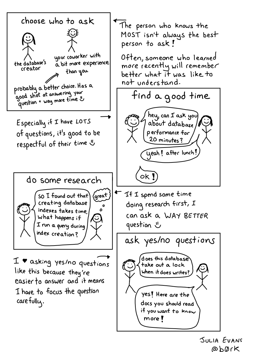 Image of a comic. To read the full HTML alt text, click "read the transcript".