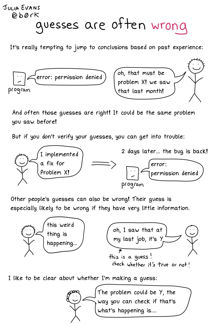 Image of a comic. To read the full HTML alt text, click "read the transcript".