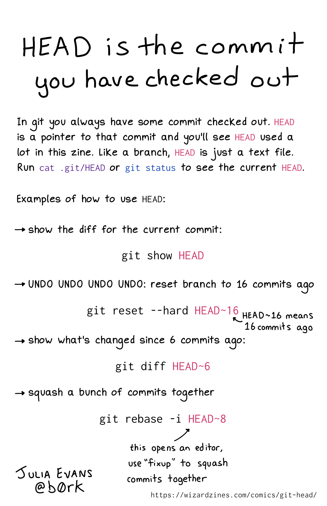 Image of a comic. To read the full HTML alt text, click "read the transcript".