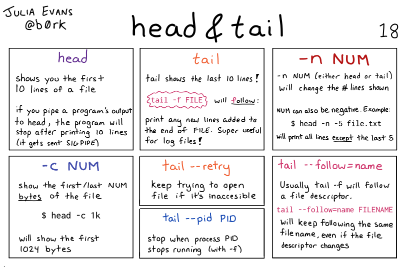 Image of a comic. To read the full HTML alt text, click "read the transcript".