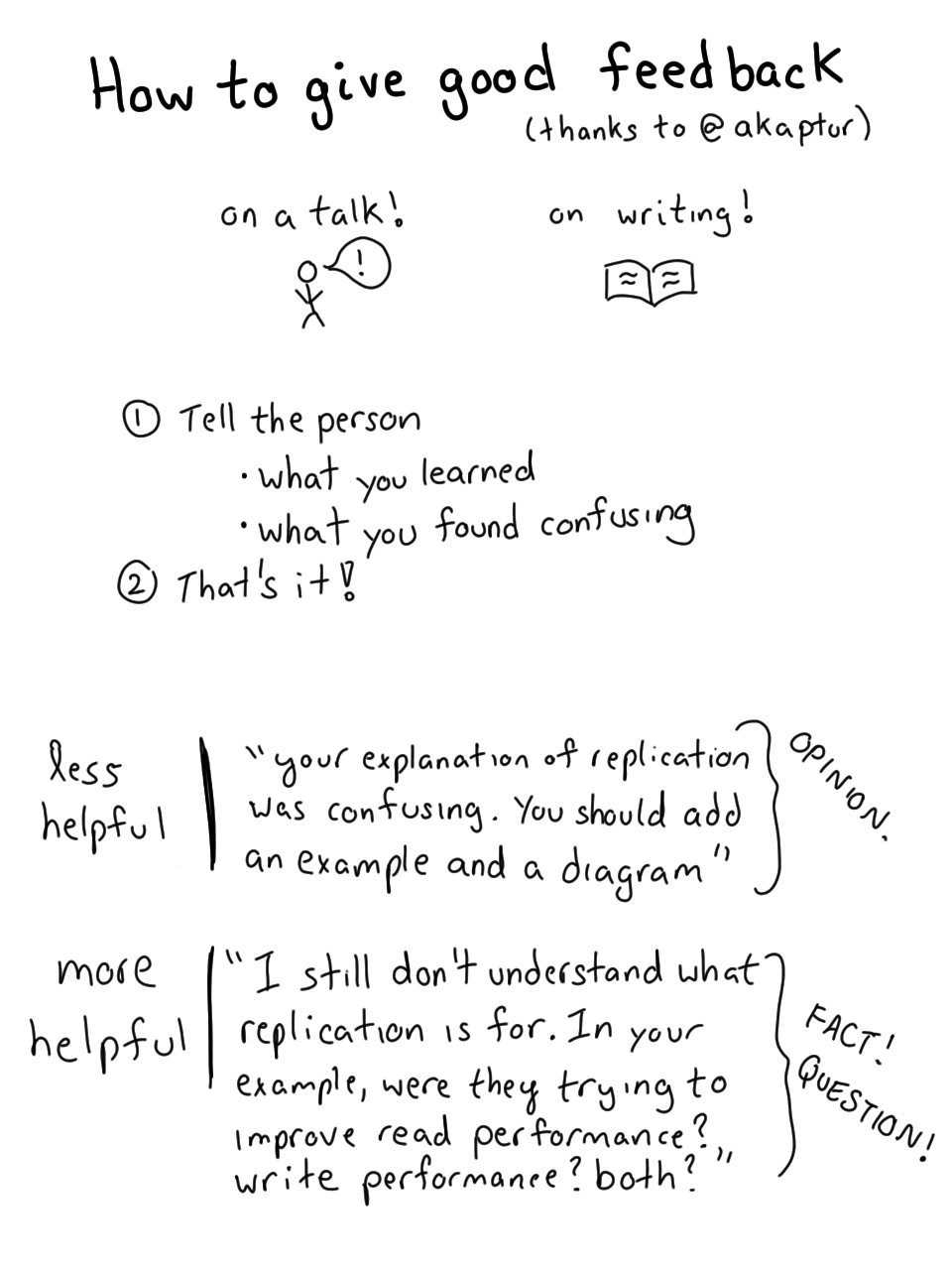 Image of a comic. To read the full HTML alt text, click "read the transcript".