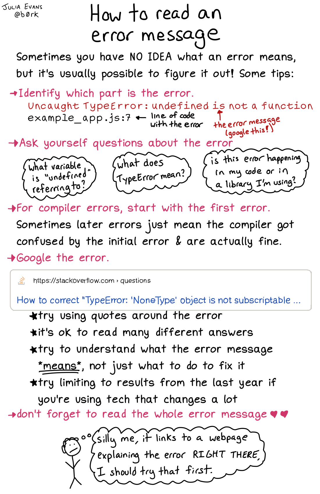 Image of a comic. To read the full HTML alt text, click "read the transcript".