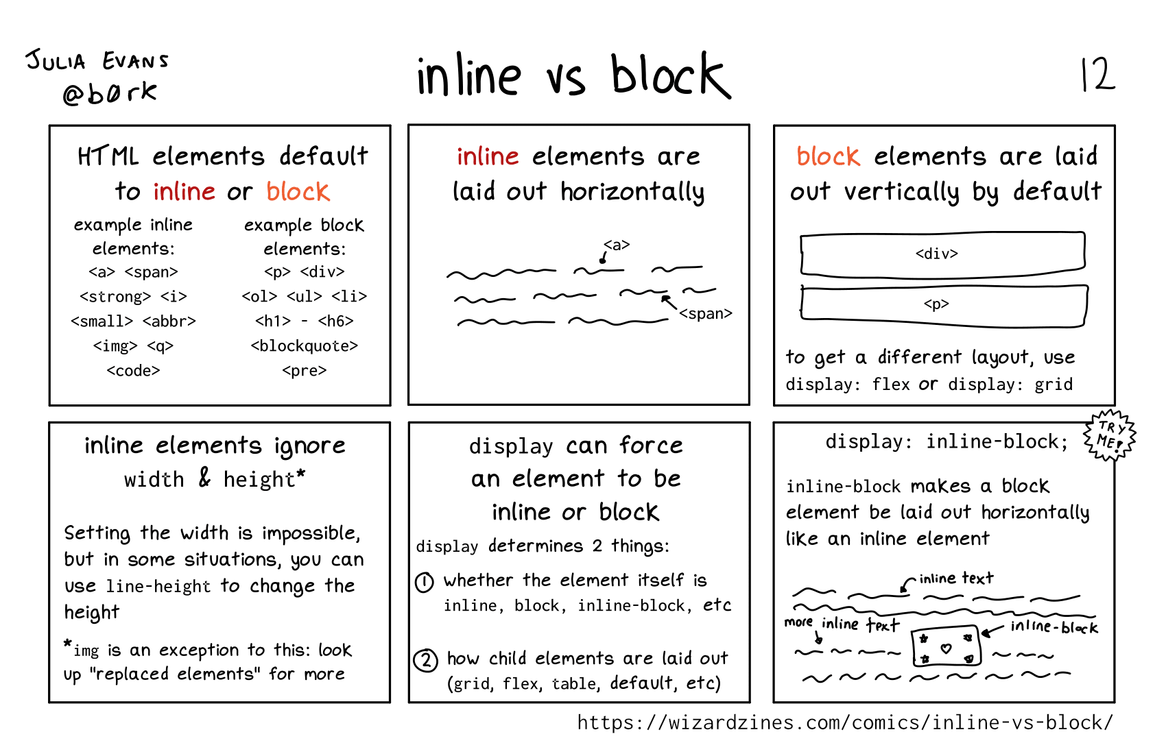 Image of a comic. To read the full HTML alt text, click "read the transcript".