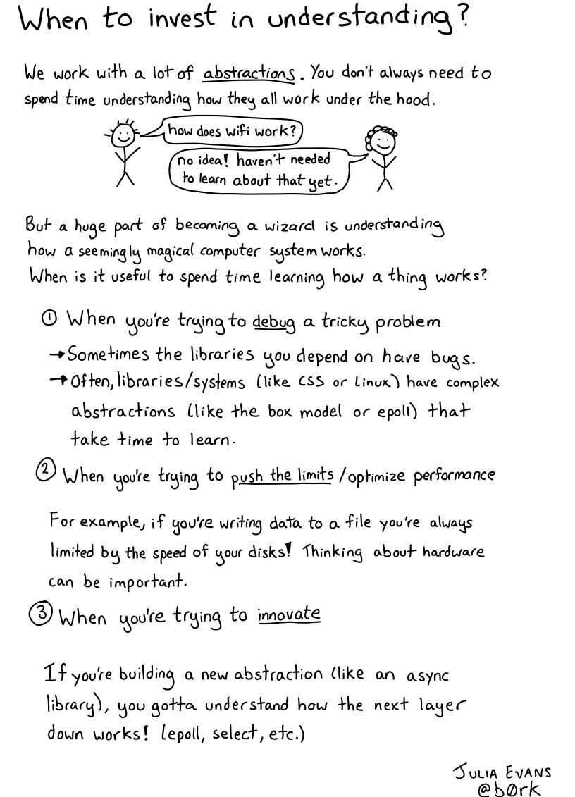 Image of a comic. To read the full HTML alt text, click "read the transcript".