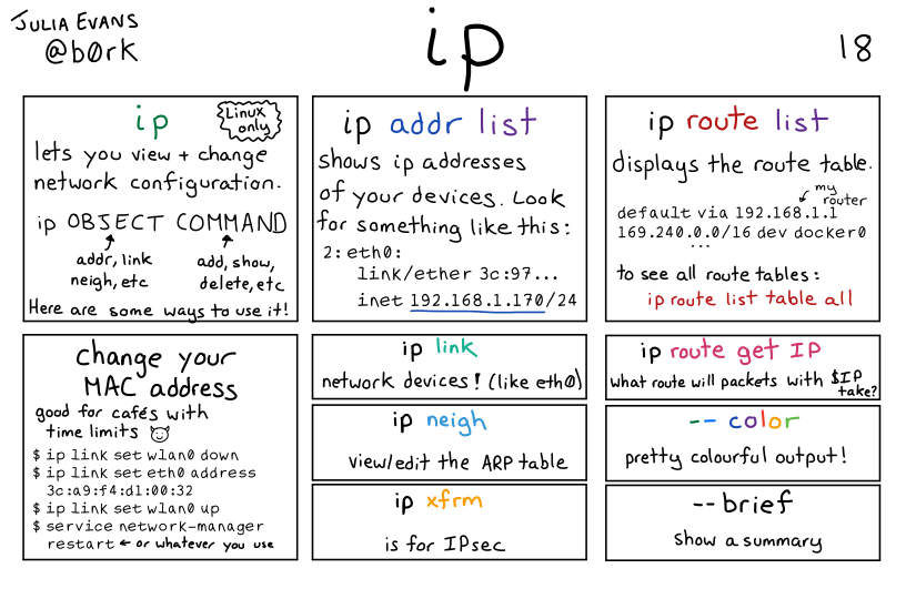 Image of a comic. To read the full HTML alt text, click "read the transcript".