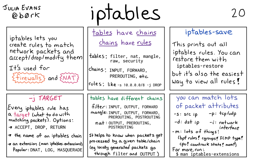 Image of a comic. To read the full HTML alt text, click "read the transcript".