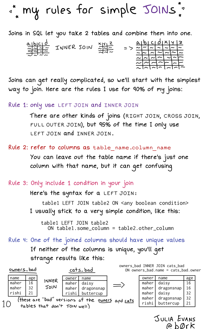 Image of a comic. To read the full HTML alt text, click "read the transcript".
