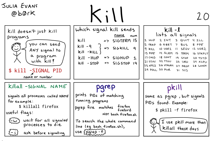 Image of a comic. To read the full HTML alt text, click "read the transcript".
