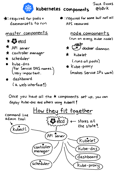 Image of a comic. To read the full HTML alt text, click "read the transcript".