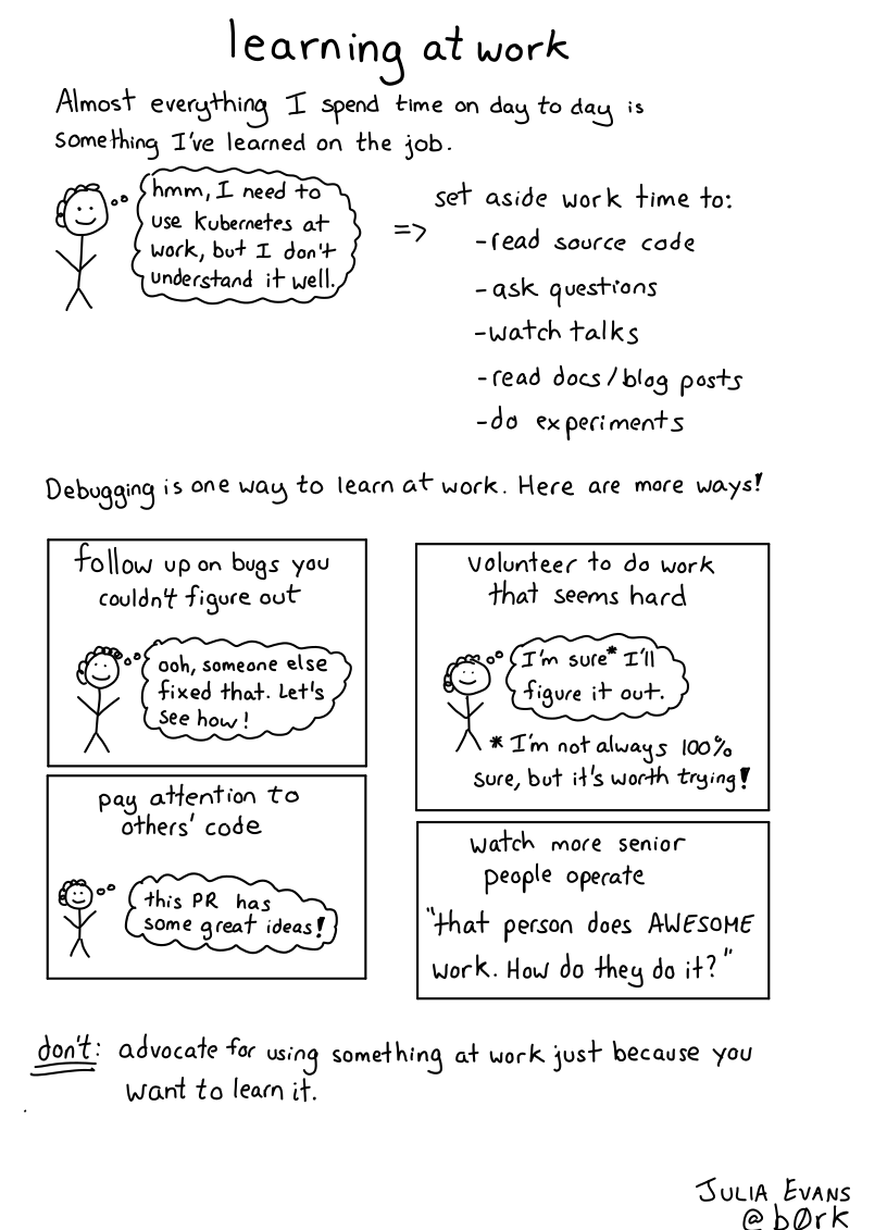 Image of a comic. To read the full HTML alt text, click "read the transcript".