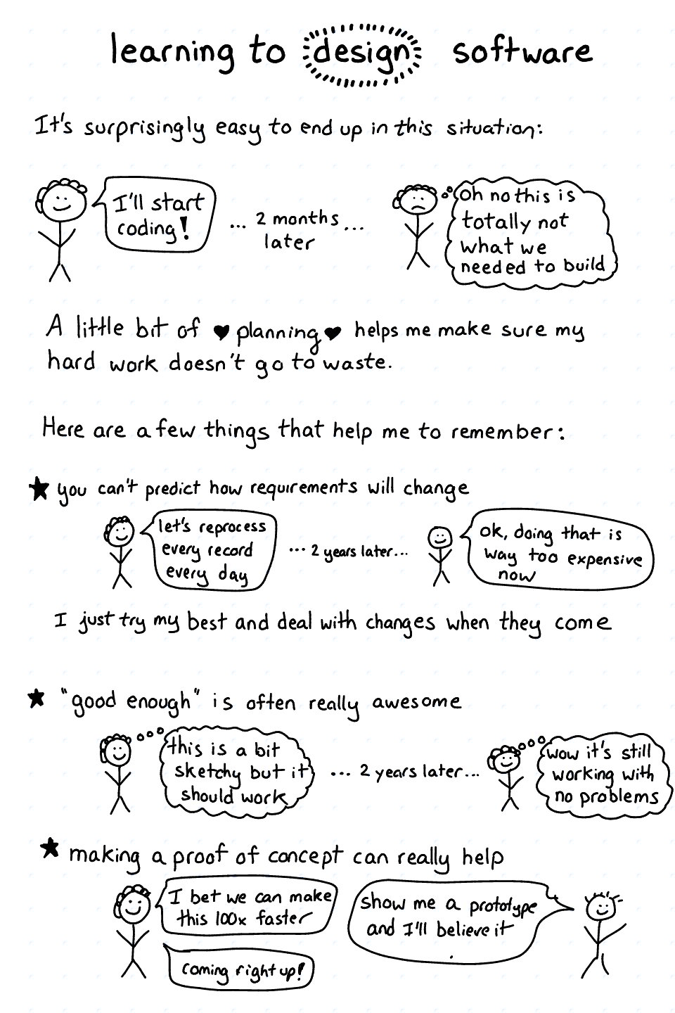 Image of a comic. To read the full HTML alt text, click "read the transcript".