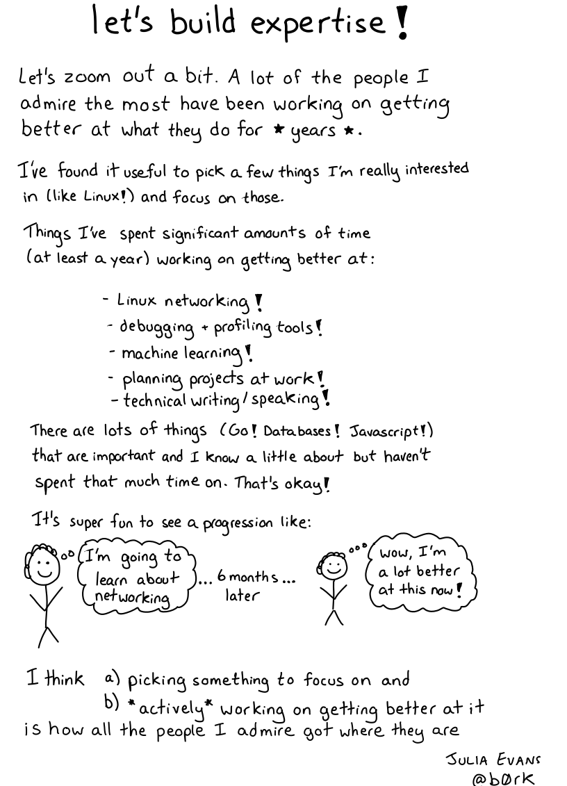 Image of a comic. To read the full HTML alt text, click "read the transcript".