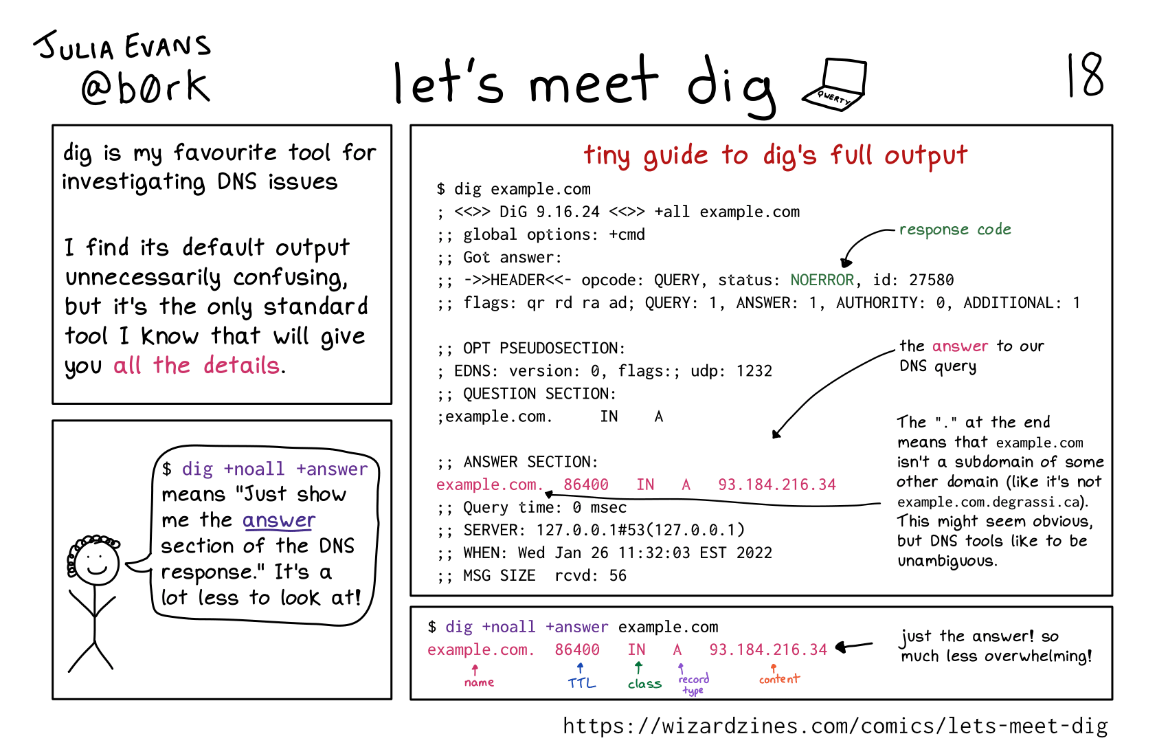 Image of a comic. To read the full HTML alt text, click "read the transcript".