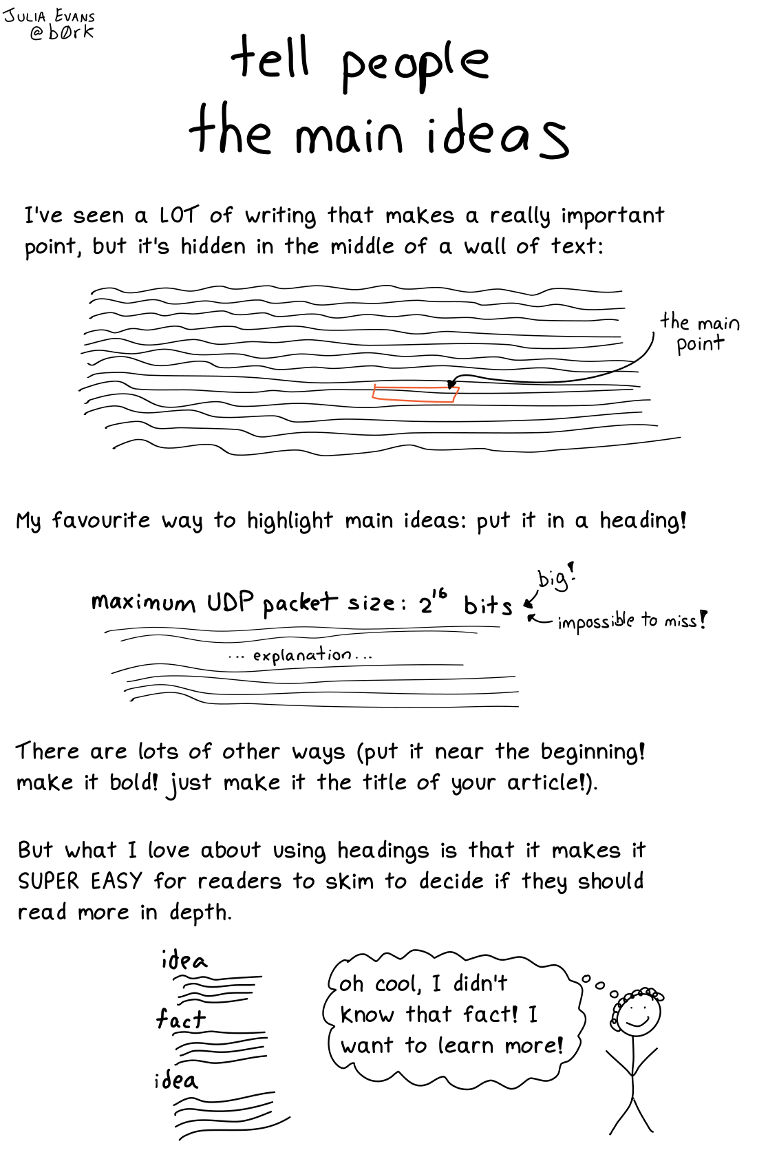 Image of a comic. To read the full HTML alt text, click "read the transcript".