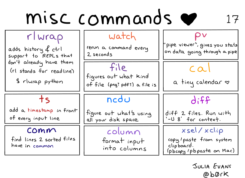 Image of a comic. To read the full HTML alt text, click "read the transcript".