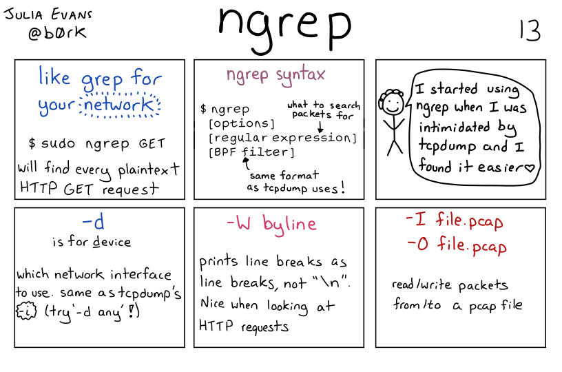 Image of a comic. To read the full HTML alt text, click "read the transcript".