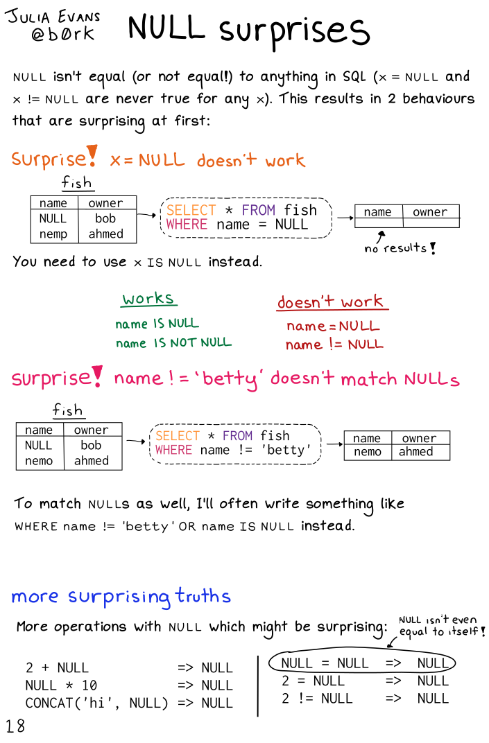 Image of a comic. To read the full HTML alt text, click "read the transcript".