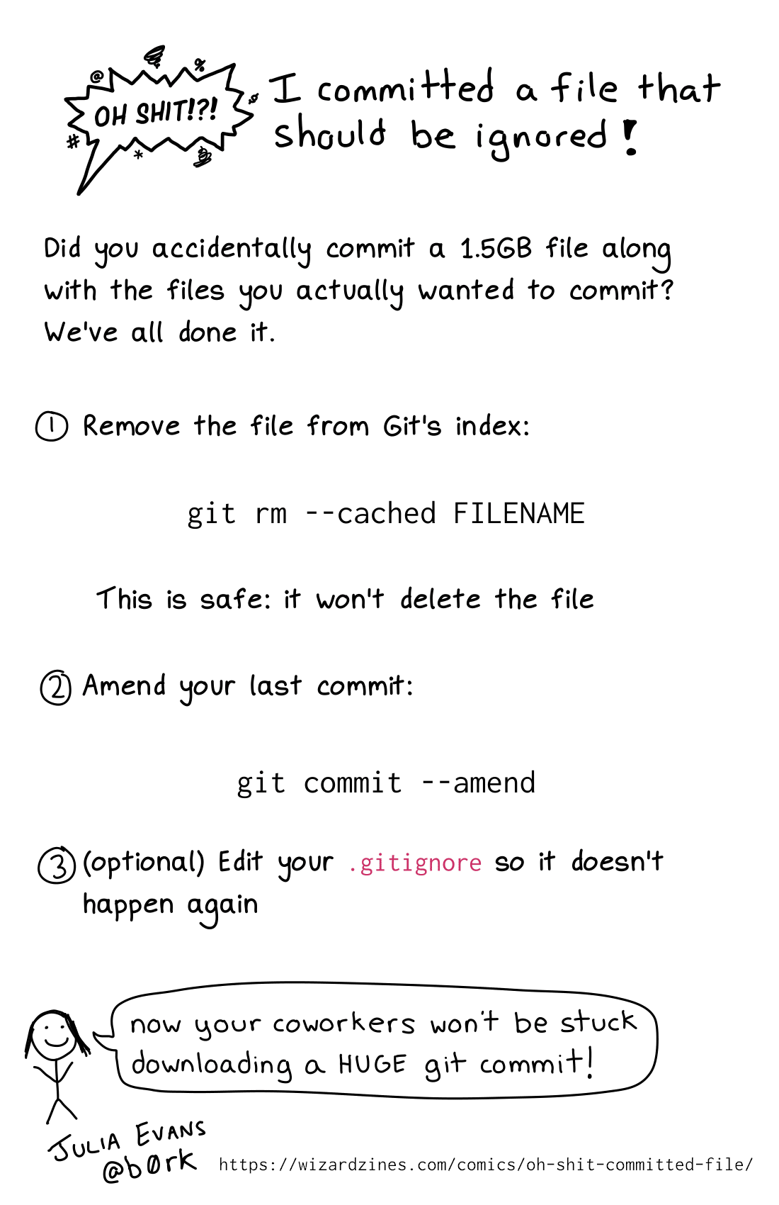 Image of a comic. To read the full HTML alt text, click "read the transcript".