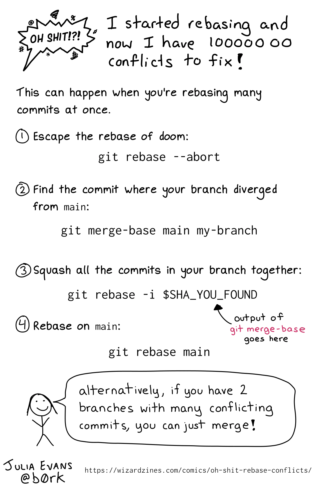 Image of a comic. To read the full HTML alt text, click "read the transcript".