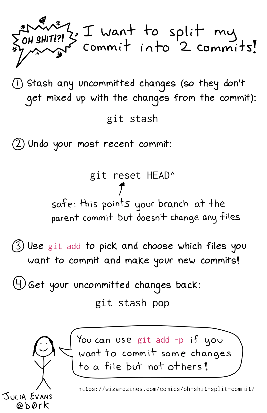 Image of a comic. To read the full HTML alt text, click "read the transcript".
